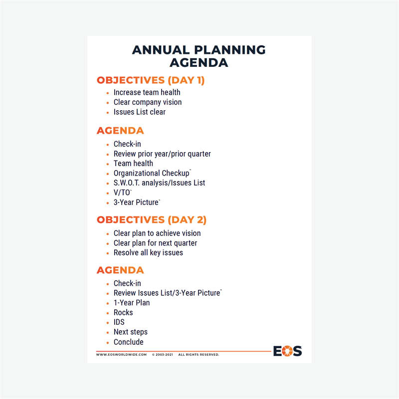 EOS Annual Planning White Board Magnet image 0