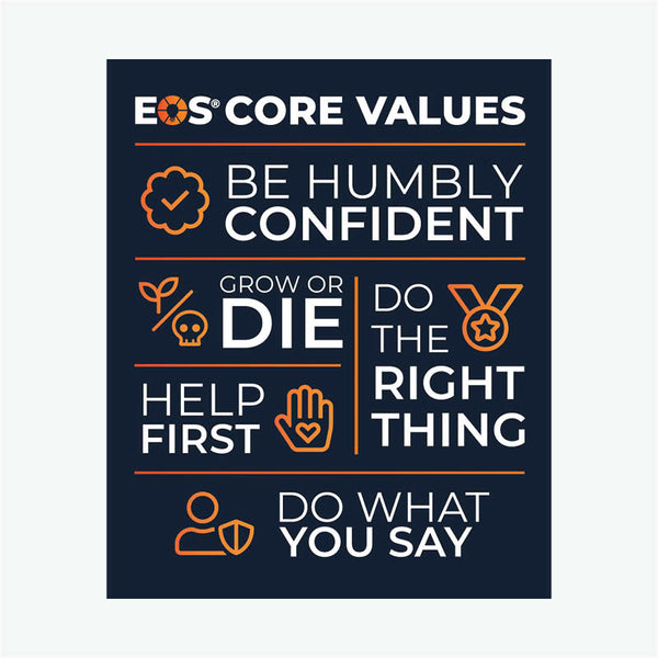 EOS Core Values - Frame Print image 0