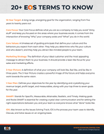 20+ EOS Terms image 3