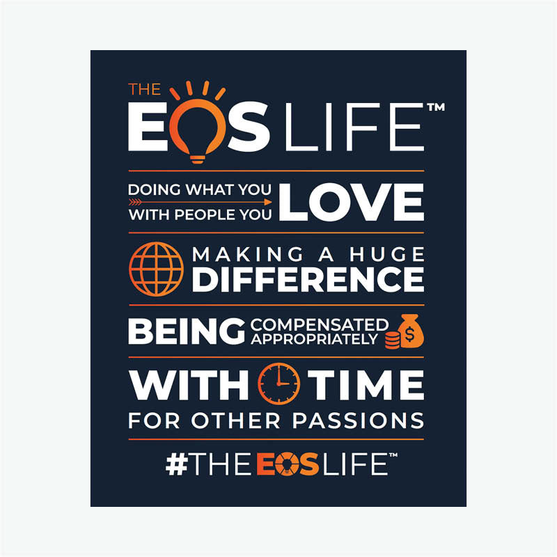 EOS Life - Frame Print image 0