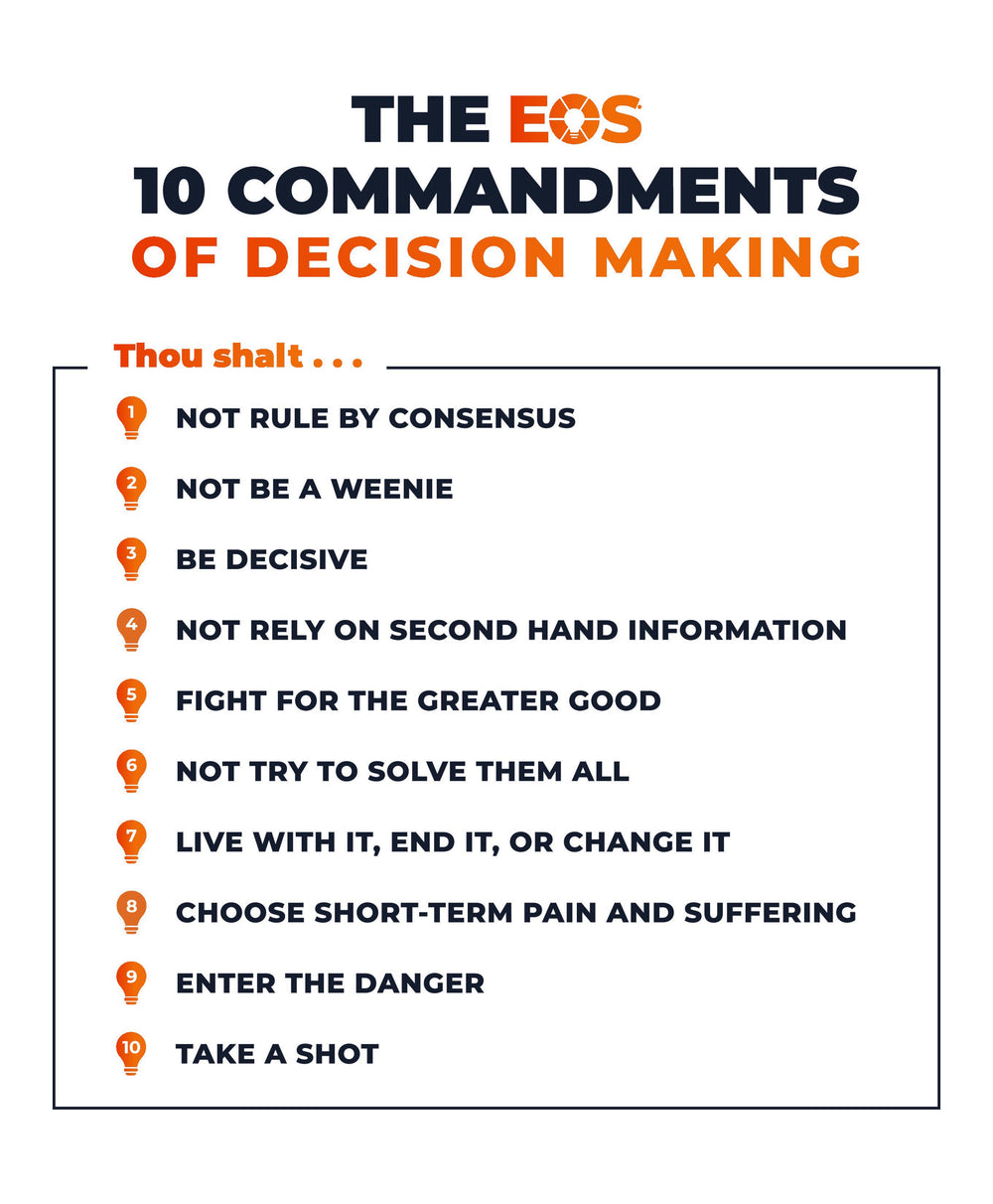 EOS 10 Commandments - Frame Print image 0