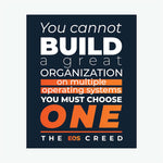 EOS Creed - Frame Print image 0
