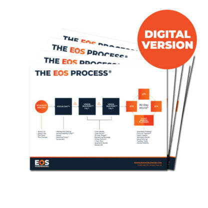 DIGITAL Proven Process